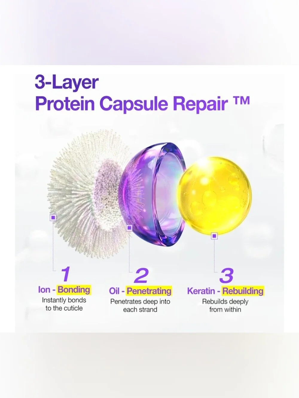 From Labs Protein Capsule Hair Repair Treatment - Yellow